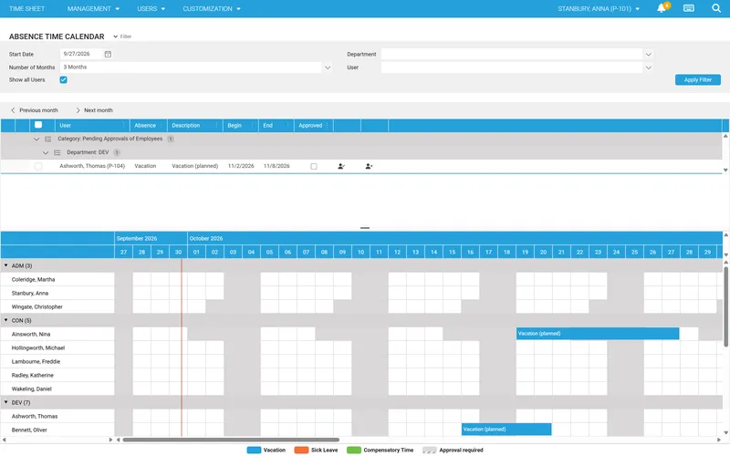 Absence calendar: open vacation requests and absences per department on a timeline