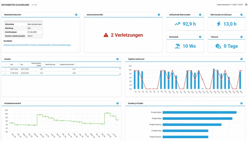 Arbeitszeit, Abwesenheiten und Projektzeiten in time cockpit