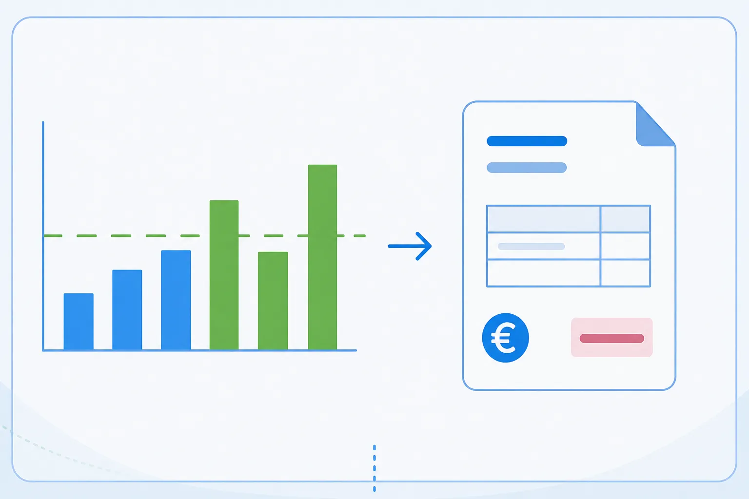 Time and project data prepared for invoicing and post-calculation via MCP and then approved